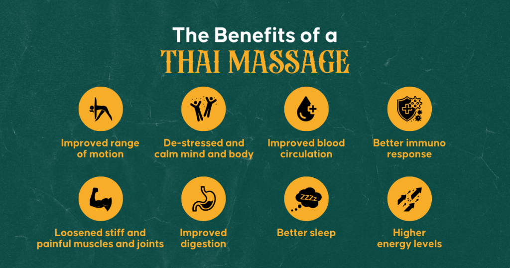 Best Thai Massage in Nai Harn, Phuket | Inquivix - The Benefits of a Thai Massage