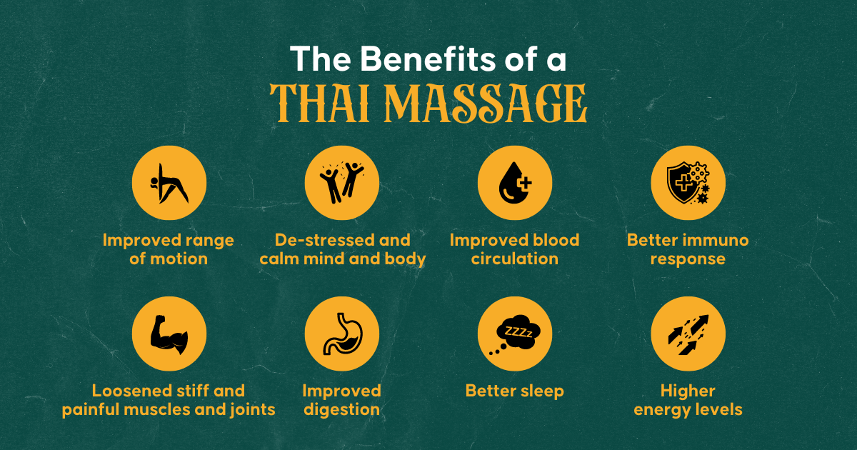 The Best Thai Massage In Nai Harn Phuket Top 4 Recommended Spas Ushup