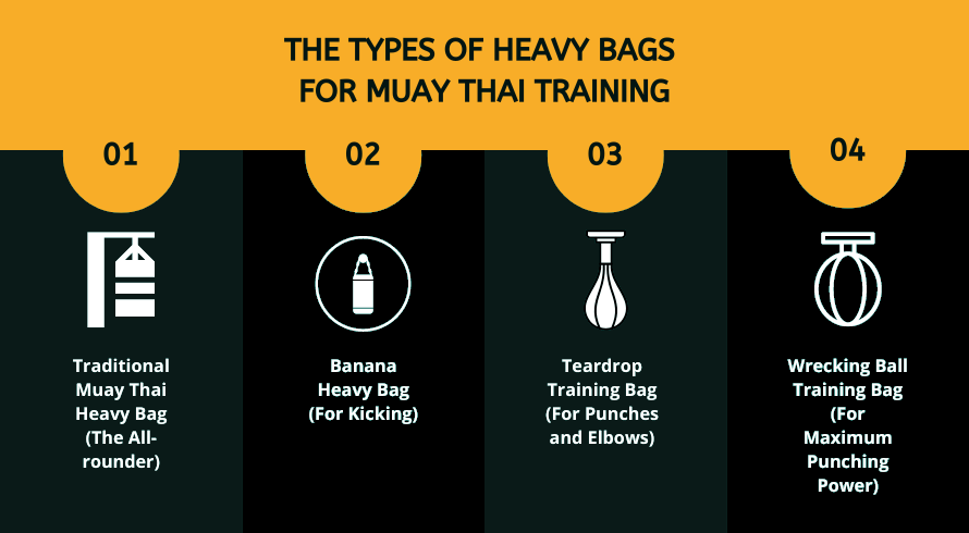 The Types Of Heavy Bags For Muay Thai Training | USHUP