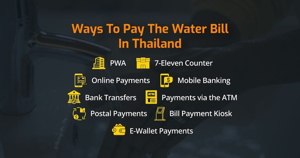 Methods of Paying Bills in Thailand